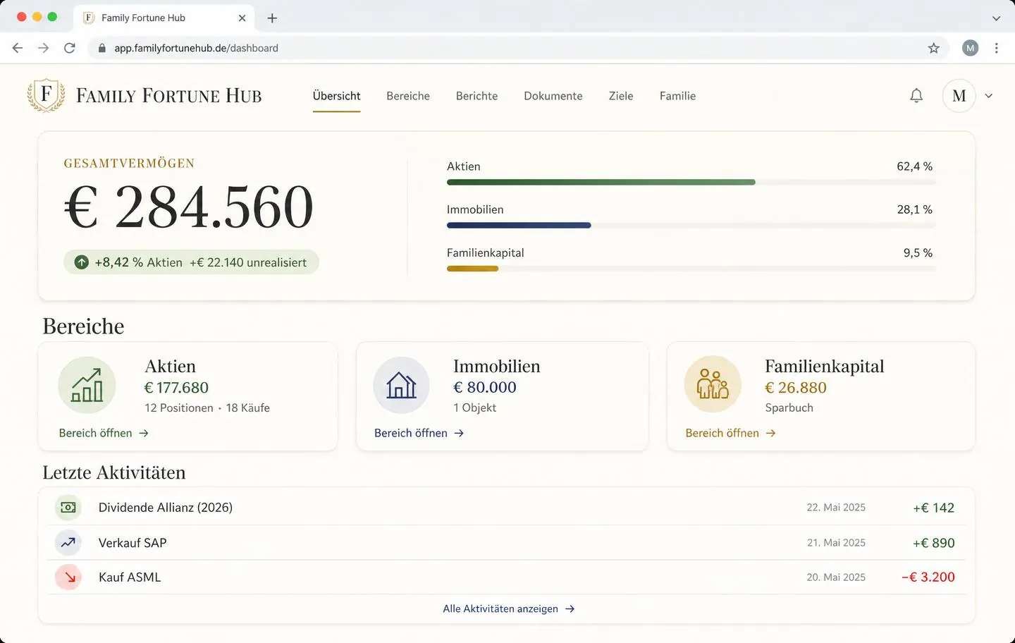 Screenshot of the Family Fortune Hub app